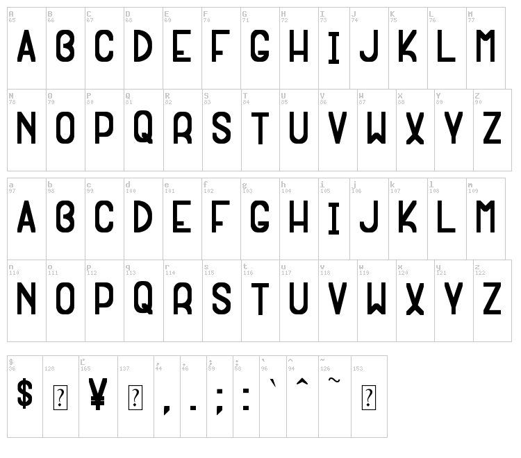 Extragna Rara ST font map